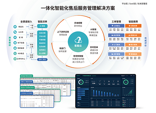 微售后售后管理软件