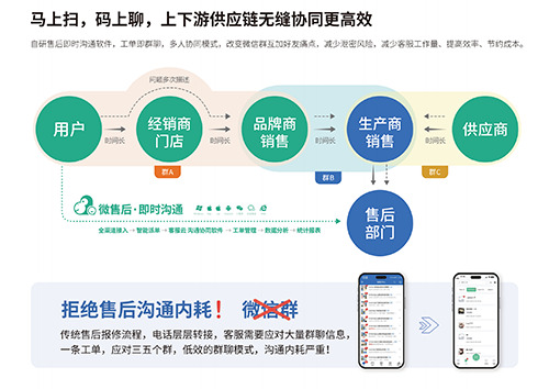 微售后软件