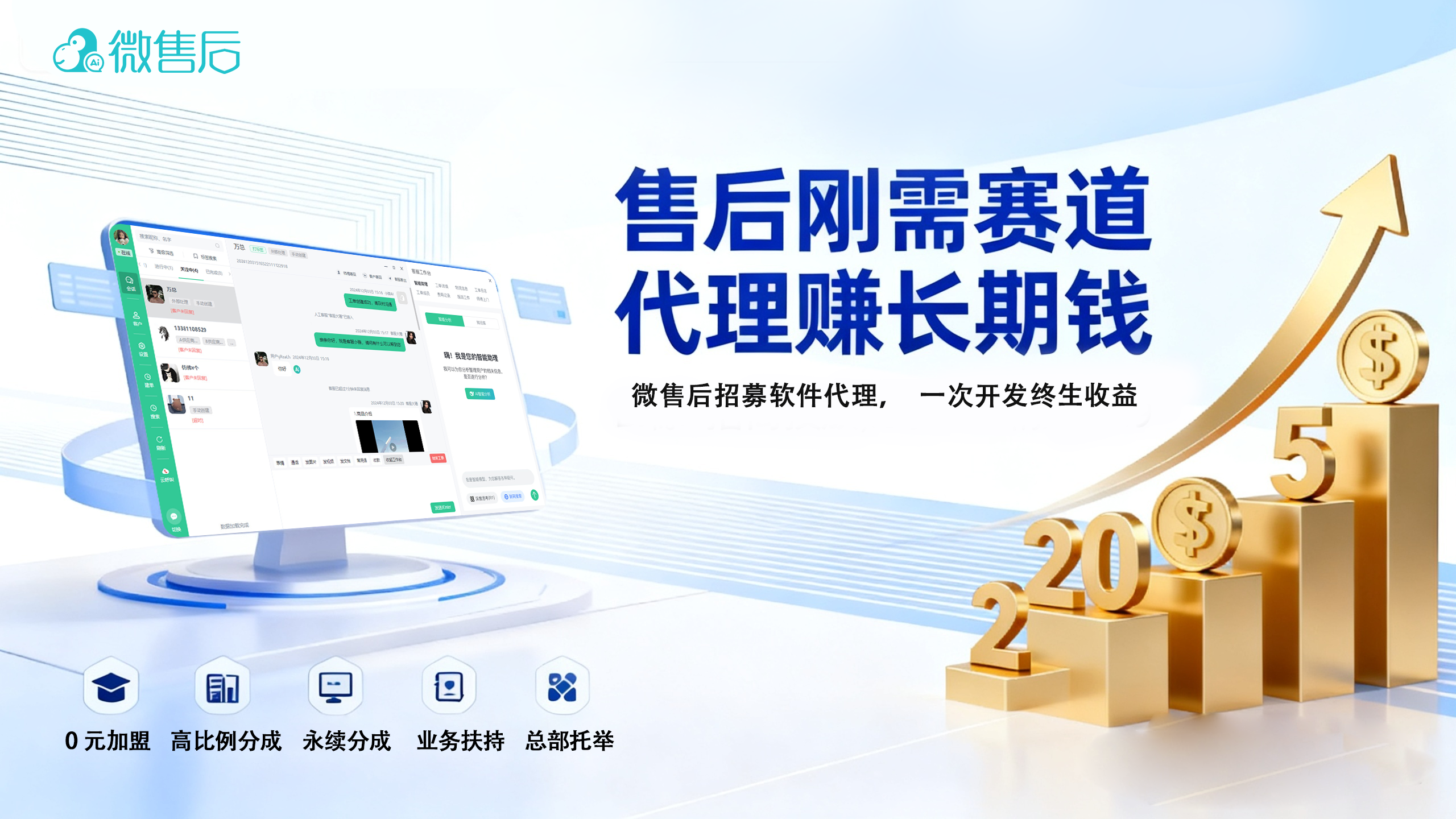 微售后全国软件代理商招募——从“卖一次”到“年年收”，让客户资源变管道收入